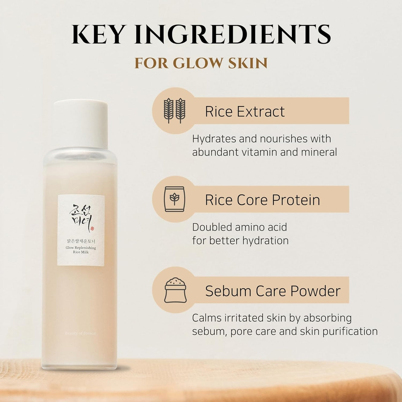 Beauty of Joseon
Glow Replenishing Rice Milk